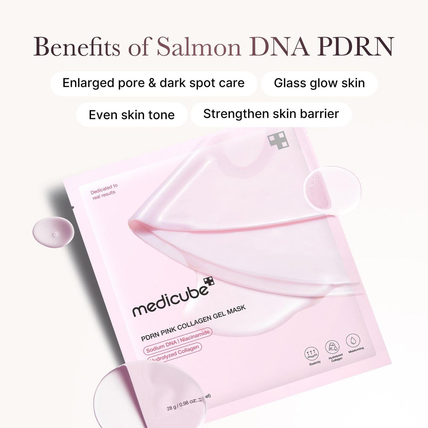 Medicube PDRN Pink Collagen Gel Mask - OVERRATED