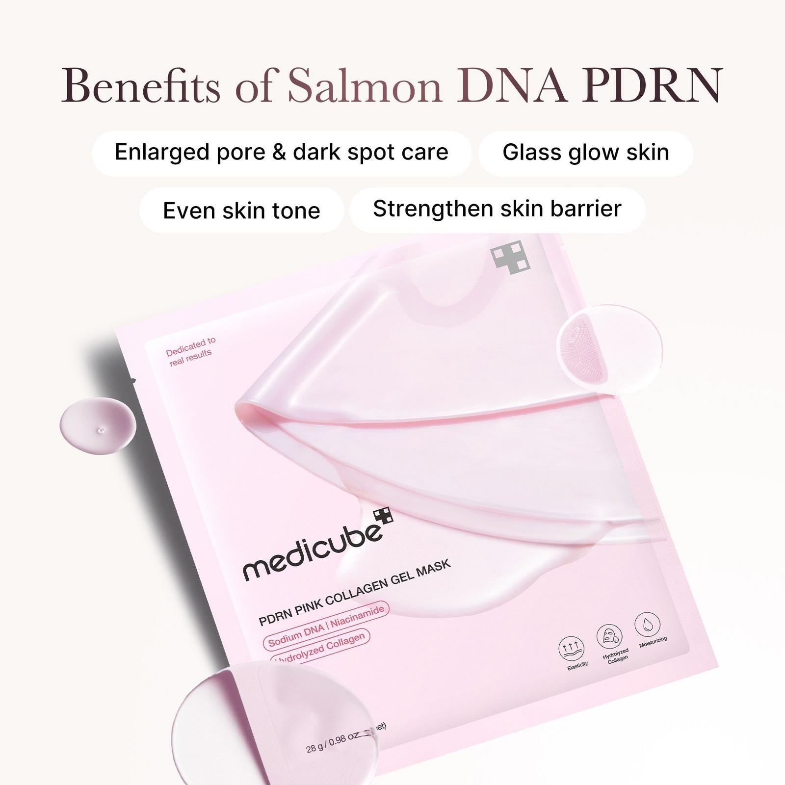 Medicube PDRN Pink Collagen Gel Mask - OVERRATED