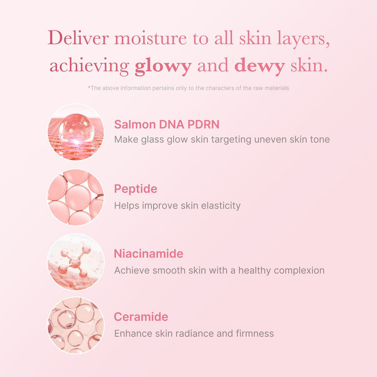 Medicube PDRN Pink Niacinamide Milky Toner - OVERRATED