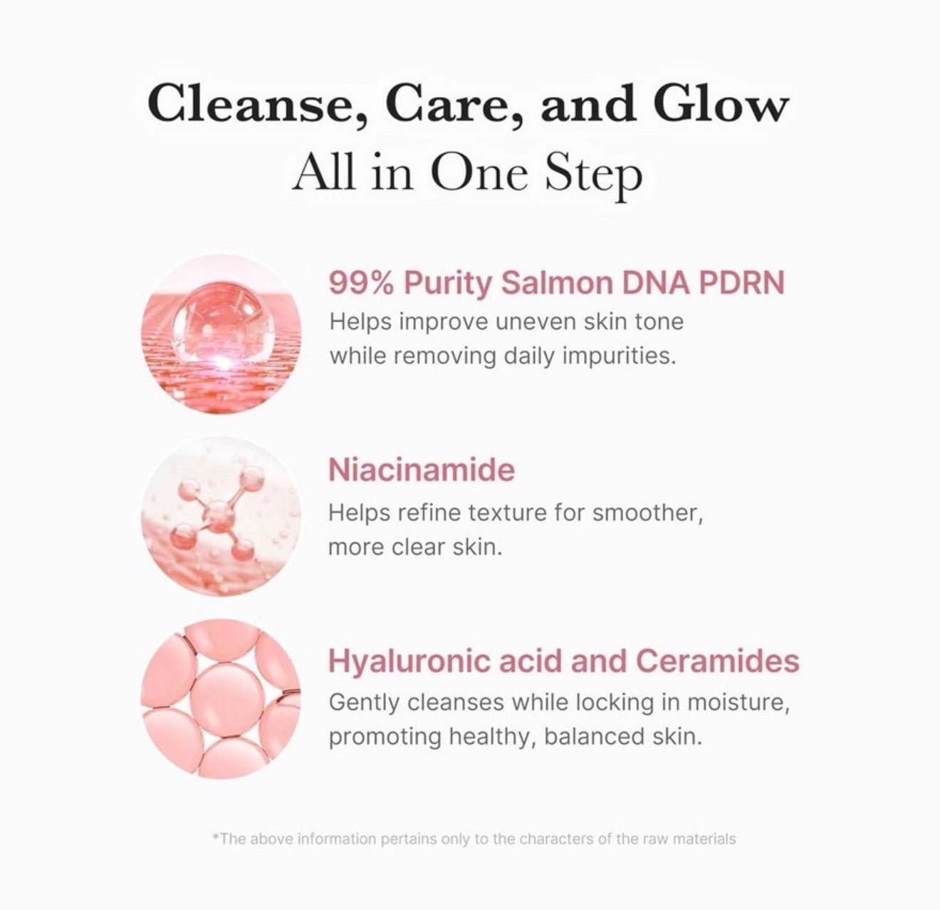 medicube PDRN Pink Niacinamide Whip Cleanser - OVERRATED