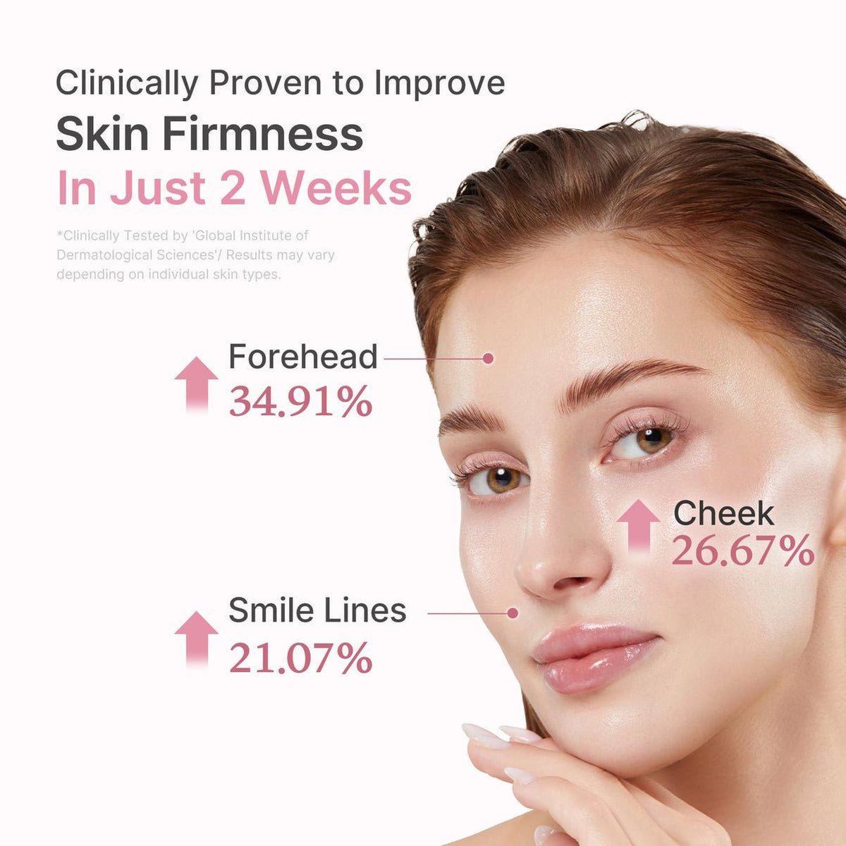 Medicube PDRN Pink Peptide Serum - OVERRATED