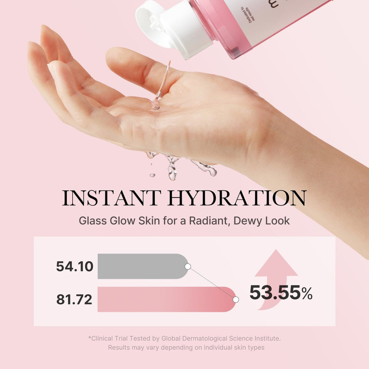 Medicube PDRN Pink Peptide Toner - OVERRATED