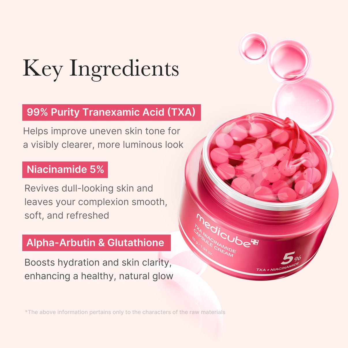 Medicube TXA Niacinamide Capsule Cream - OVERRATED