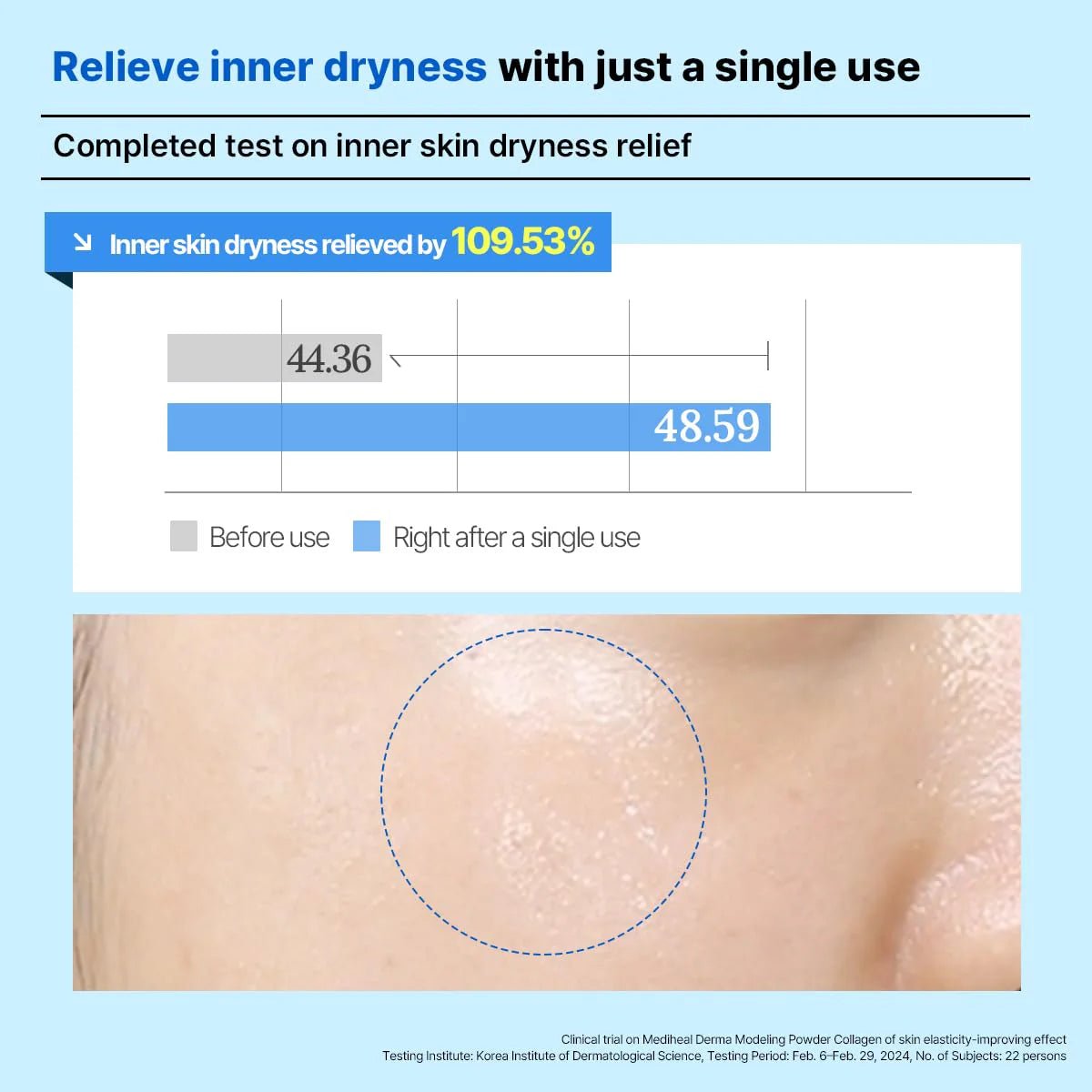 Mediheal Hyaluronate Moisture Derma Modeling Pack - OVERRATED