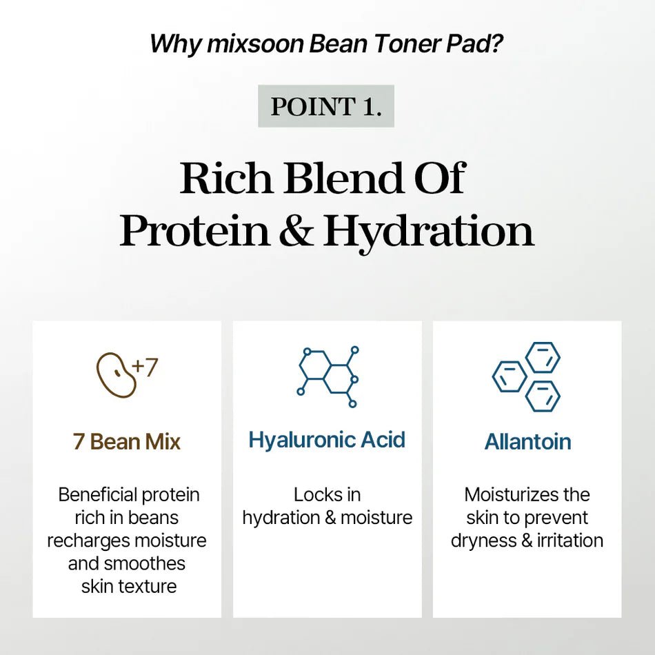 Mixsoon Bean Toner Pad - OVERRATED