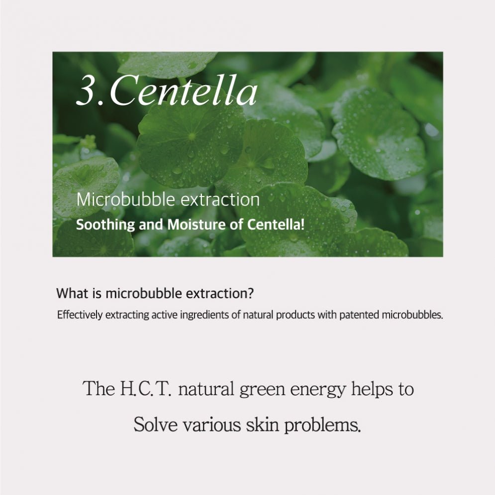 Mixsoon H.C.T. Body Mist - OVERRATED