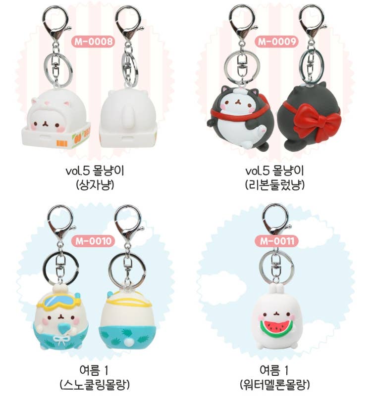 Molang Figure Keyring Bag Charms– Random Design - OVERRATED