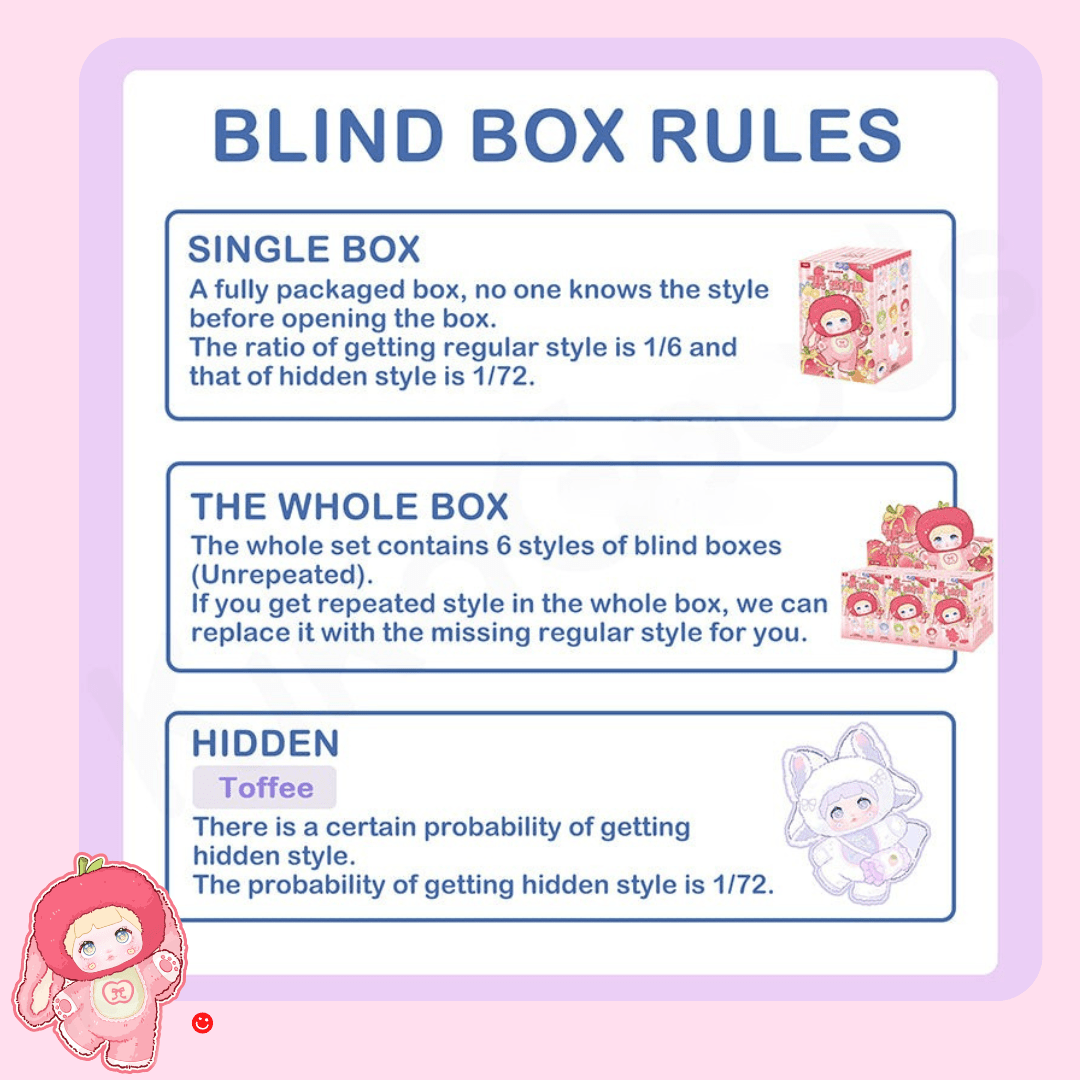 Nommi Interesting Fruit Series Blind Box - OVERRATED