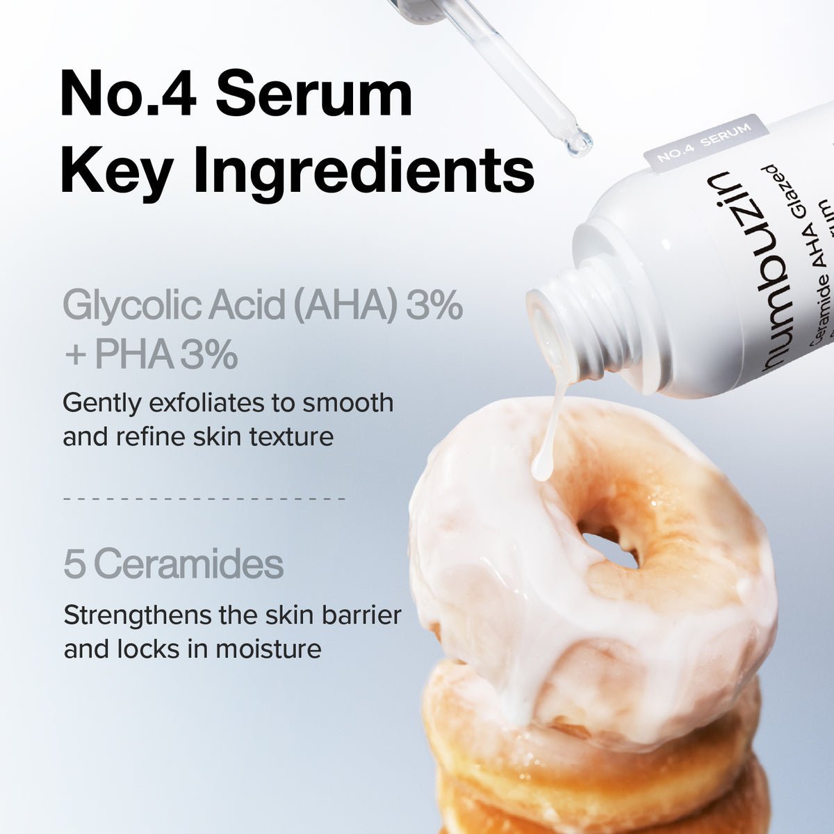 Numbuzin No.4 Ceramide AHA Glazed Skin Prep Serum - OVERRATED