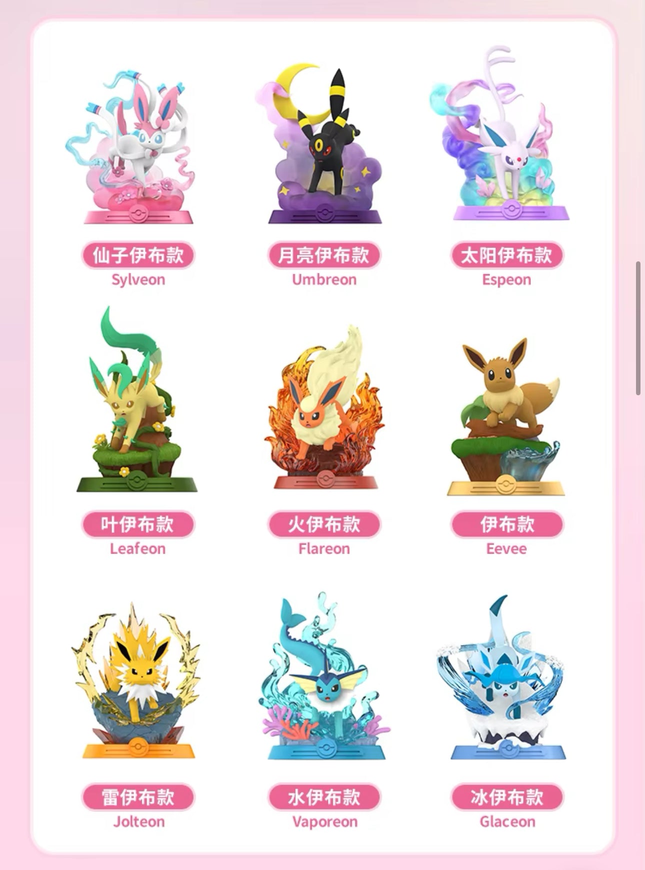 Official Pokemon Go Eevee Take an Adventure Series Blind Box - OVERRATED