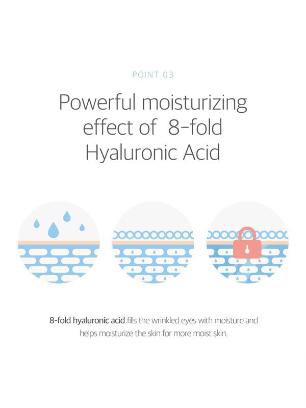 Round Lab 1025 Dokdo Moisturizing Eye Cream 30ml - OVERRATED