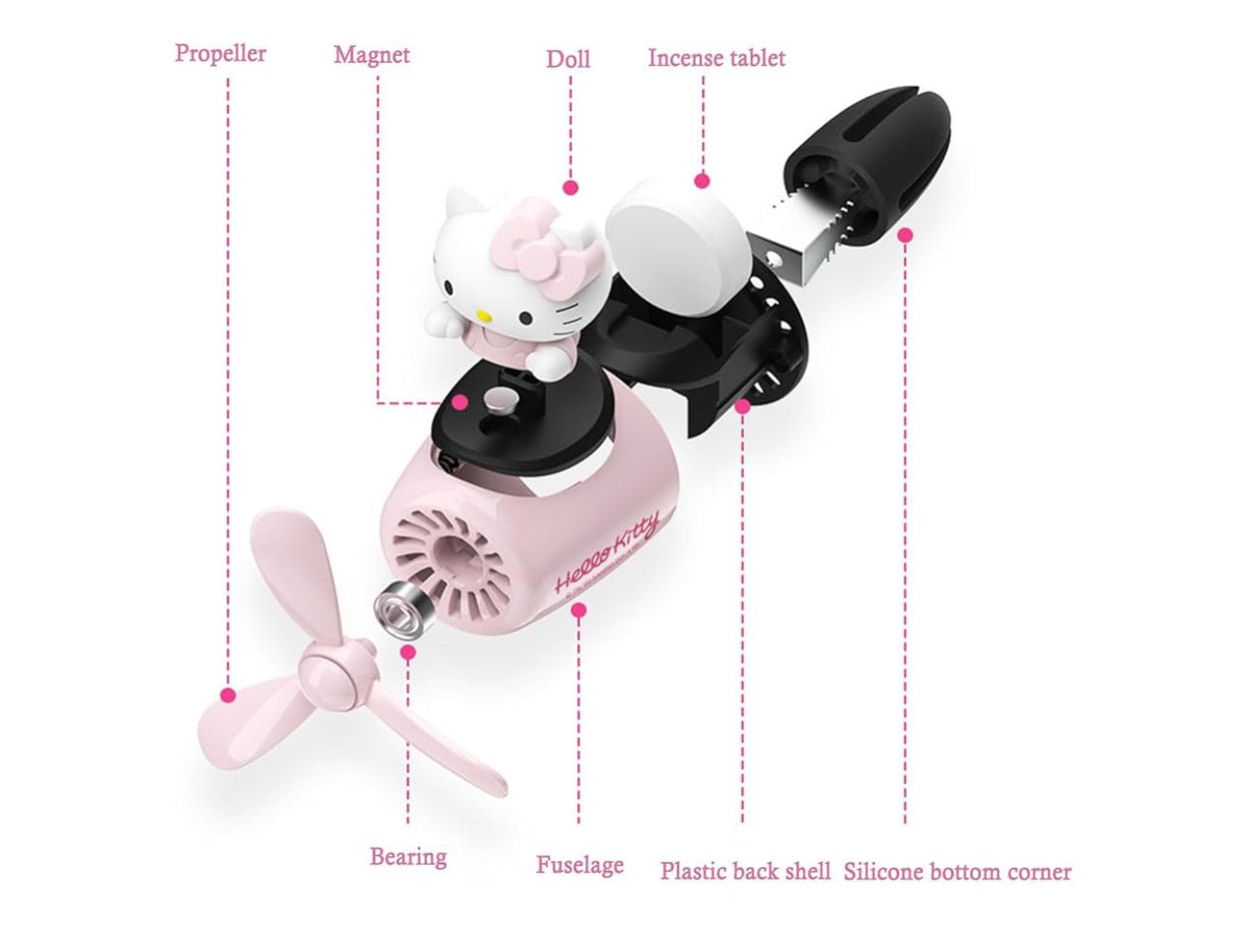 Sanrio Characters Hello Kitty Pilot Car Freshener - OVERRATED